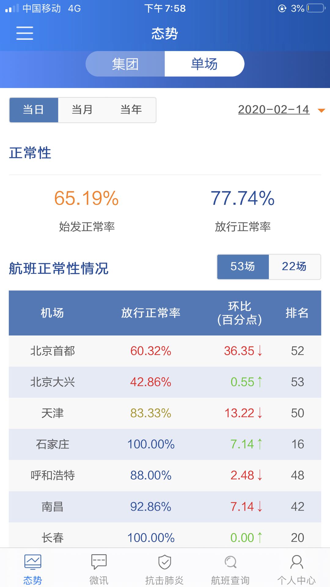 掌上运控3.2.4