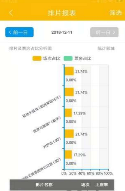 聚客电影安卓版