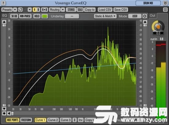 音樂製作工具(Voxengo