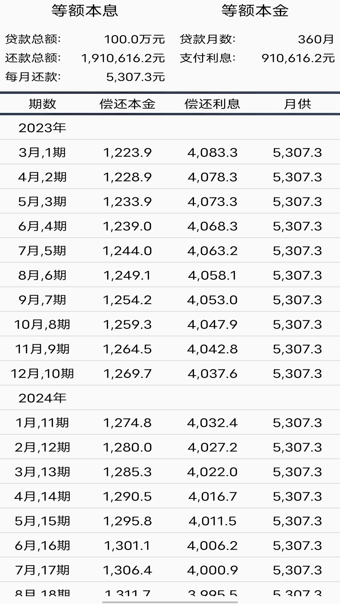 房款計算器app下載2.0.0