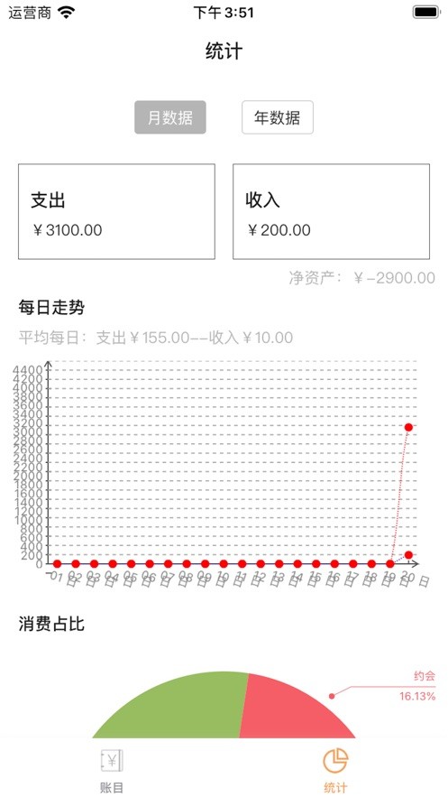 小當家記賬v1.2