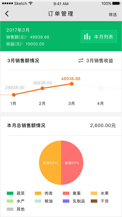 深圳土地公 6.5.66.8.6