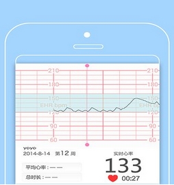 我尚孕期手機app