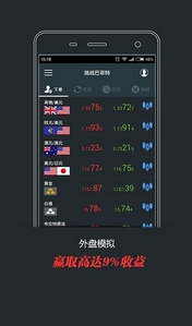 交易汇App安卓版特色