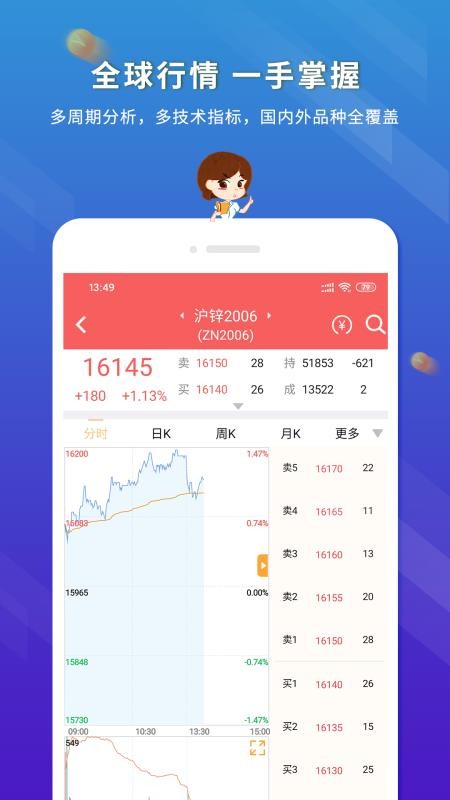 东航金融app7.5.12