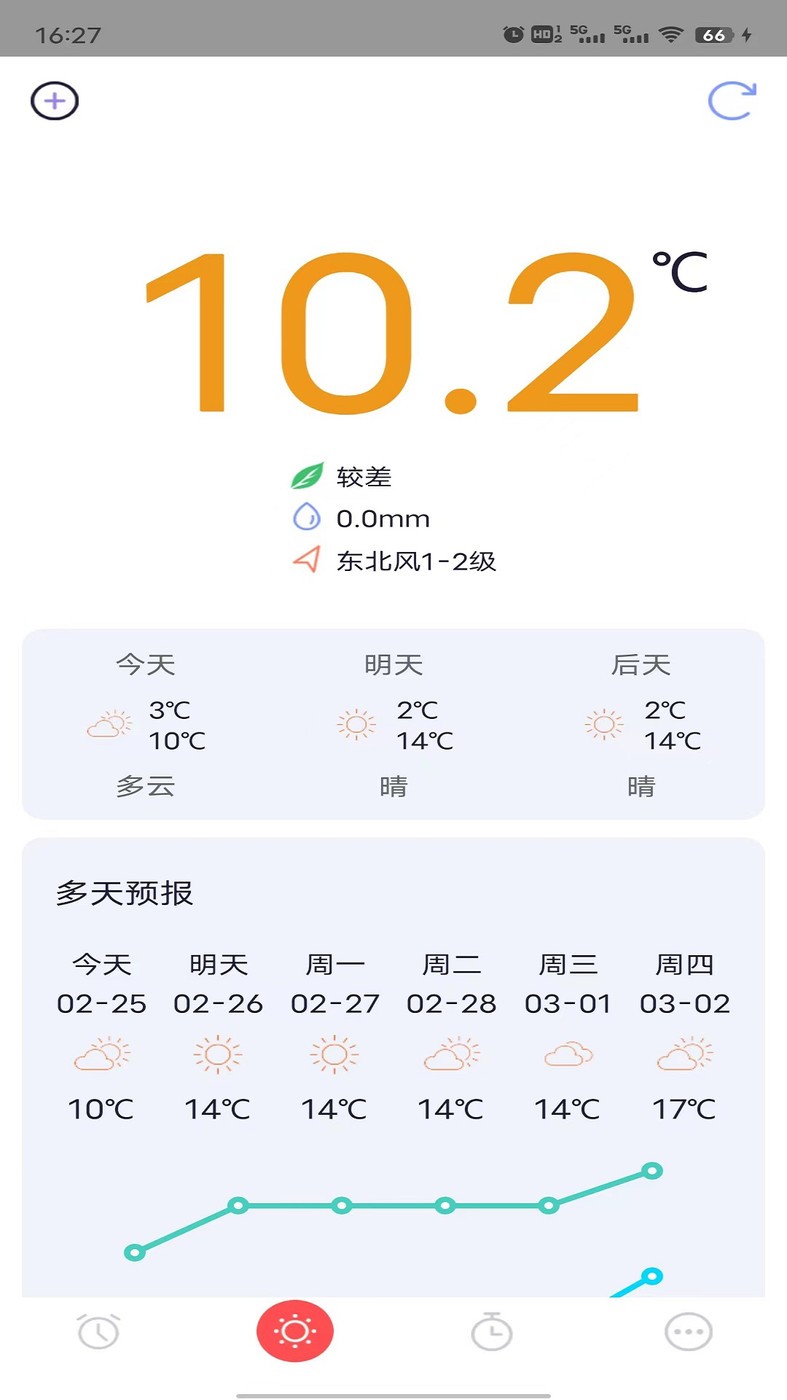 糖果闹钟软件v1.0.0