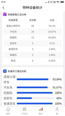 南天公路1.1.511.1.51