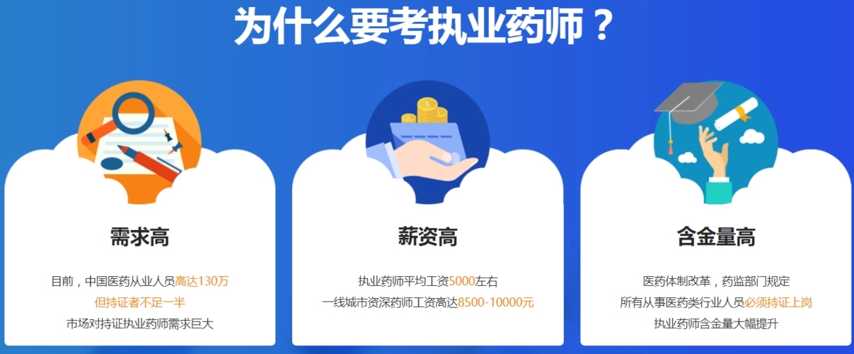 药师考题集APP