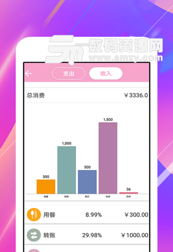 赚钱小助理app