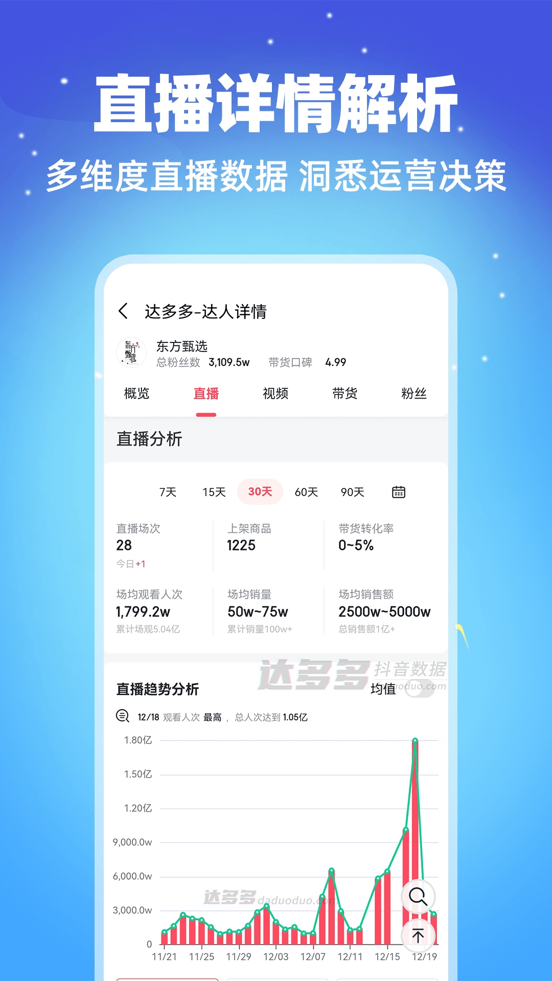 达多多的数据分析软件v1.0.1