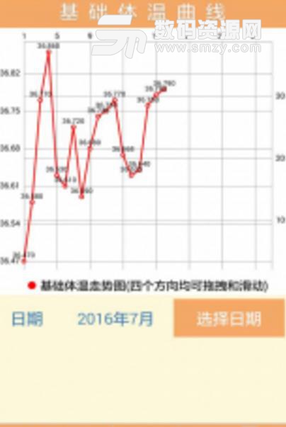 备孕基础体温助手app安卓版图片