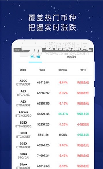 币易EasyCoin手机版