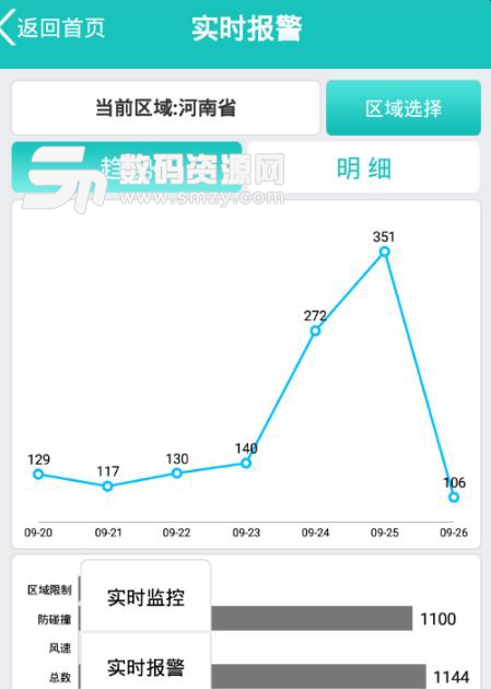 西安智慧起重机最新版