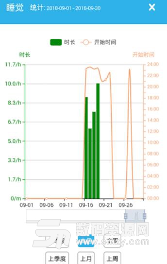 今日记事手机安卓版