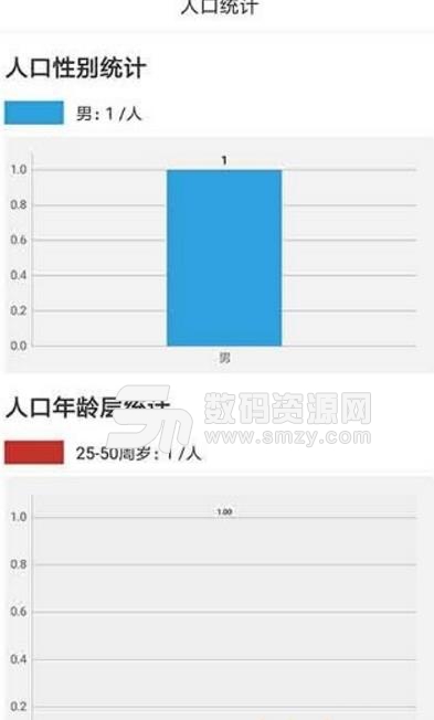 蔡关人房最新APP