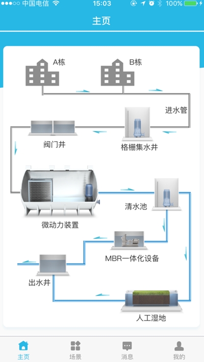 億小雲2.0.2