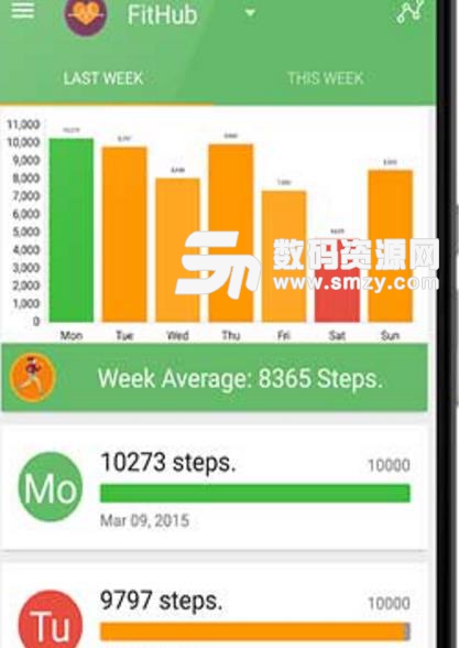 健身枢纽app安卓版图片