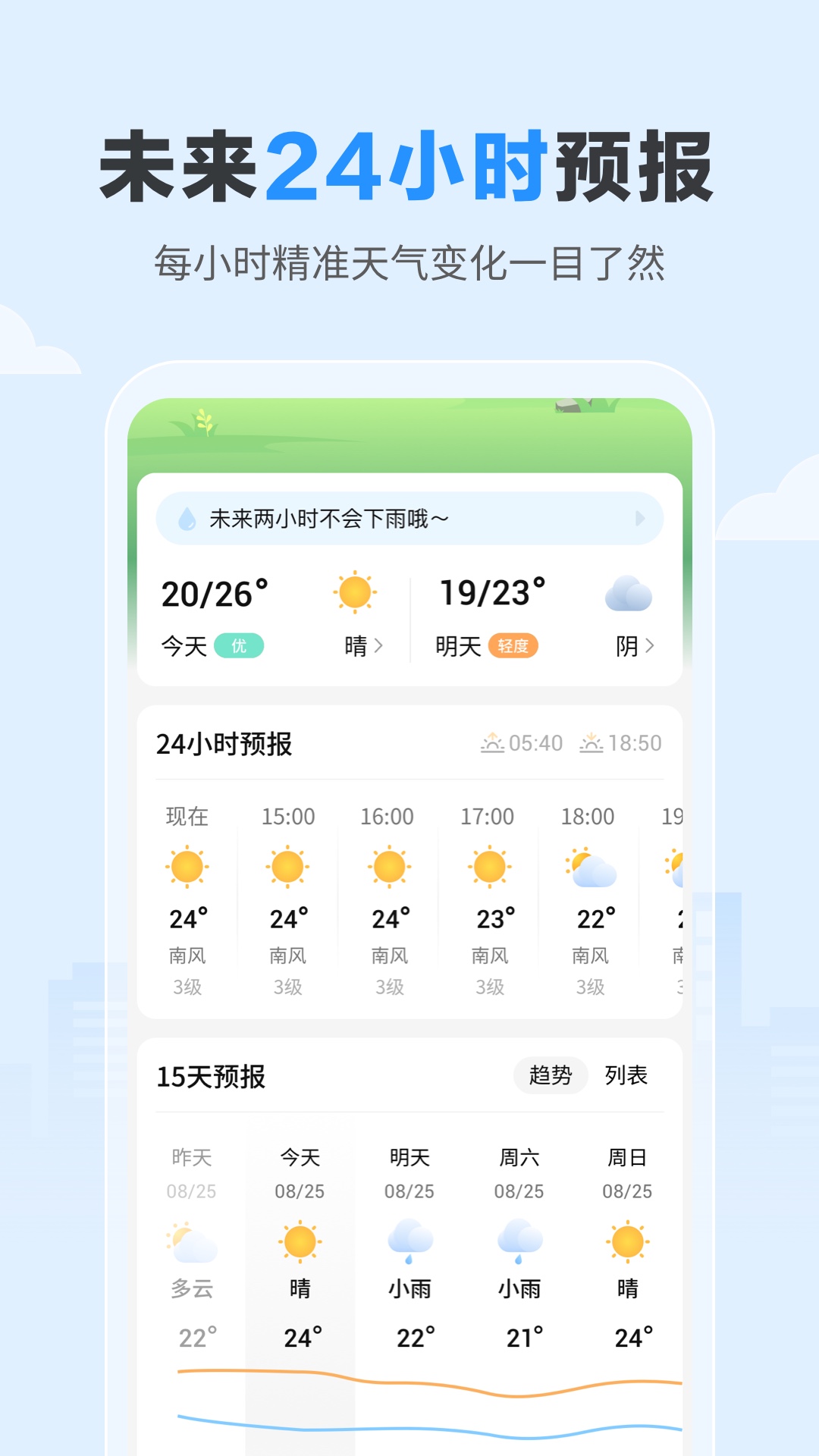 今日天气app 1.1.61.2.6