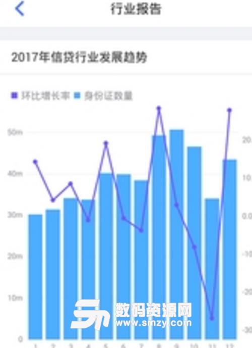 同盾智慧正式版介紹