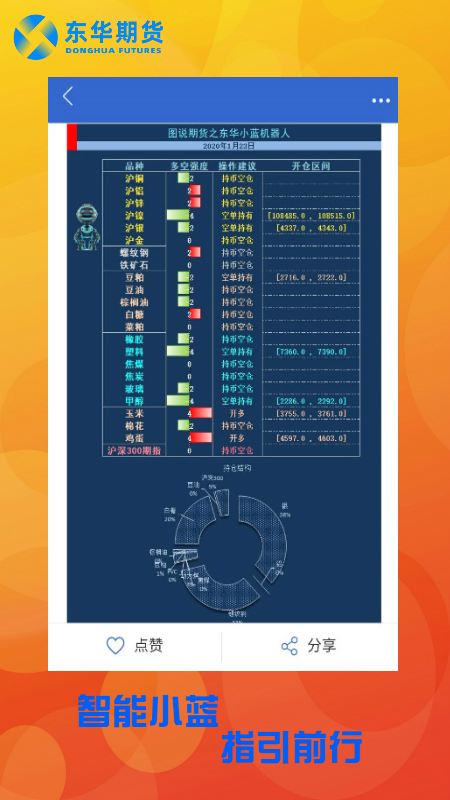 东华乐投appv5.5.9.0