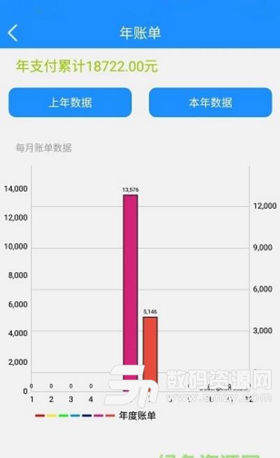 糖糖记账最新版