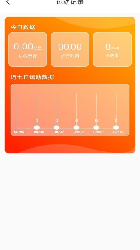 雨滴计步app1.0.0
