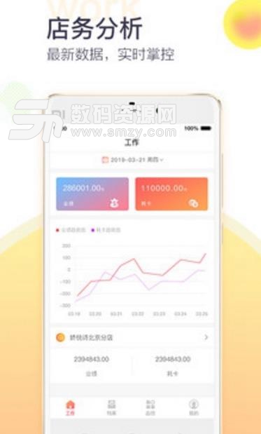 美丽猪APP下载