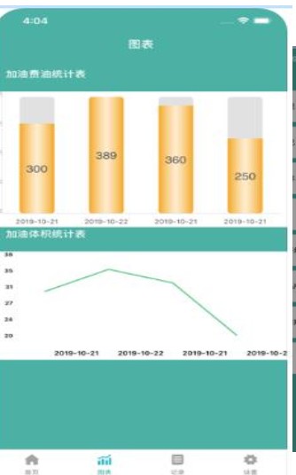 油耗記記蘋果版v1.2