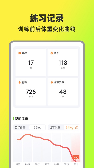 熱汗舞蹈APPv0.9