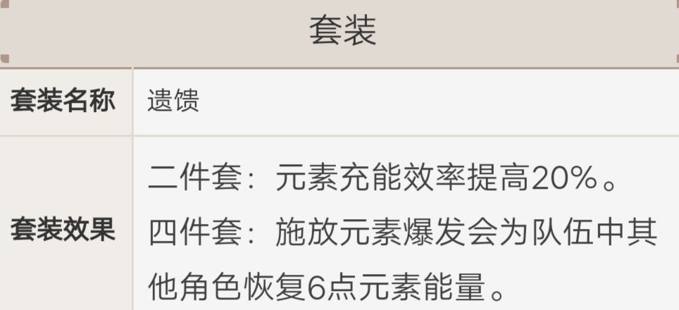 原神辅助班尼特圣遗物搭配推荐 辅助班尼特套装词缀选择攻略