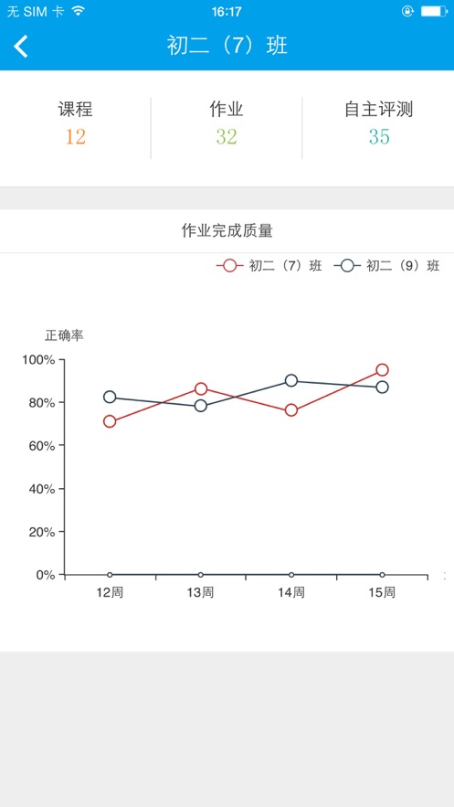 易加互动教师版ios版v2.2.9