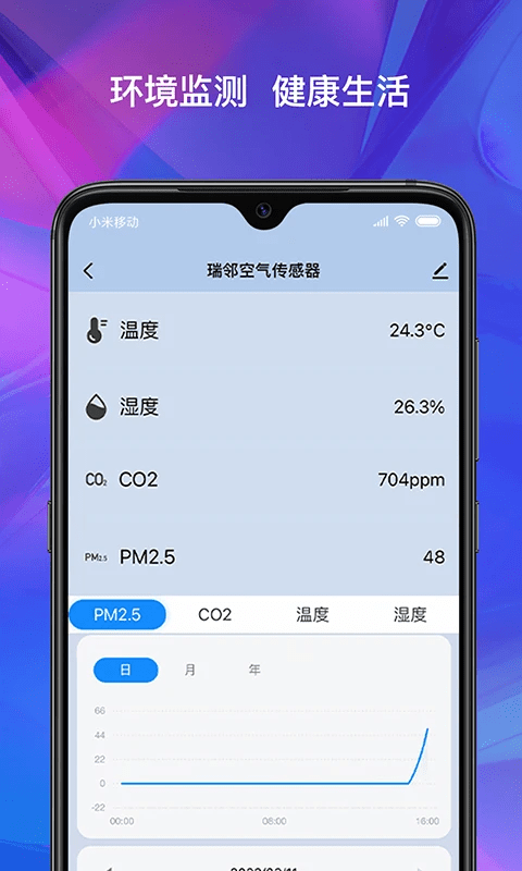 瑞邻生活app3.2.0.2203165
