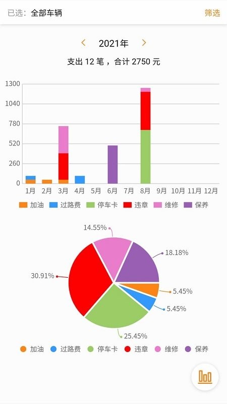 车主记账软件 1