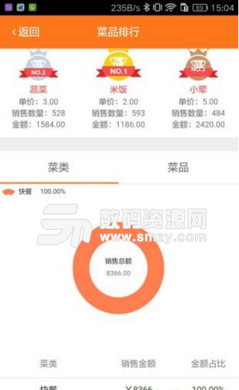 菜么么助手app最新