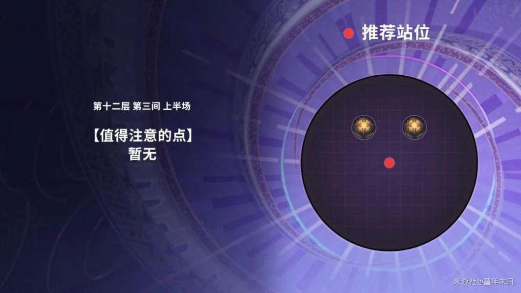 《原神》 2.2深境螺旋12-3攻略打法