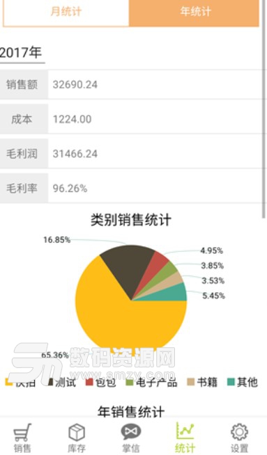 掌信掌通介绍