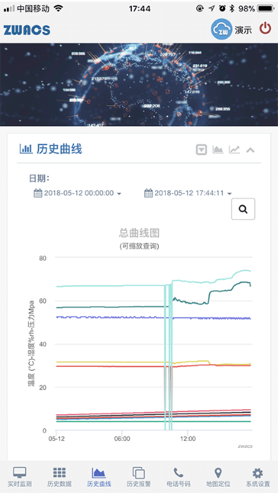 工业云监控appv0.2.23