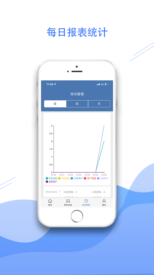 悦呗进销存app6.0.4