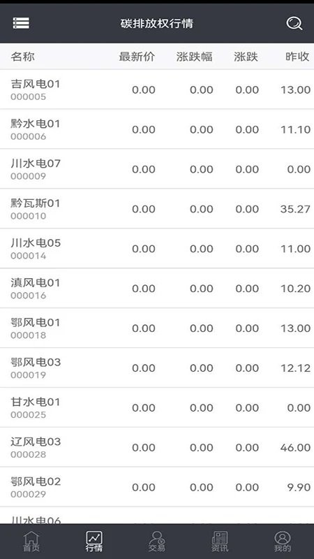 四川环境交易v23.11.27001