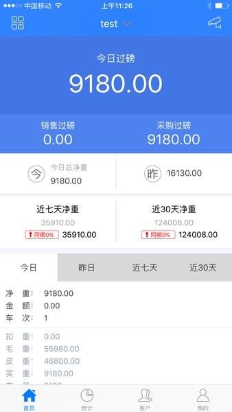 衡器寶稱重管理係統7.10