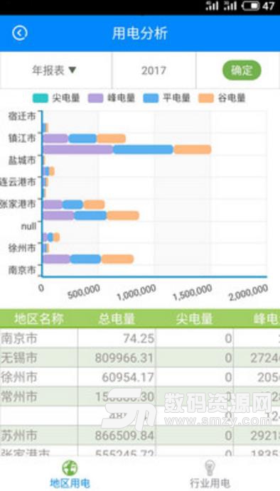 乐企能源app安卓