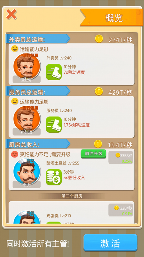 肥仔快乐餐厅游戏iOS版v1.0