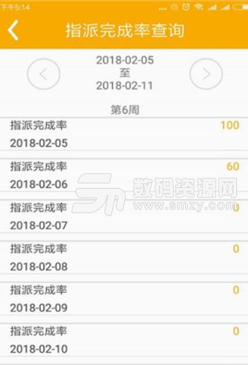 99约车司机端APP最新版