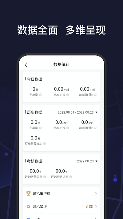 首约特惠司机端v5.70.0.0002 安卓版