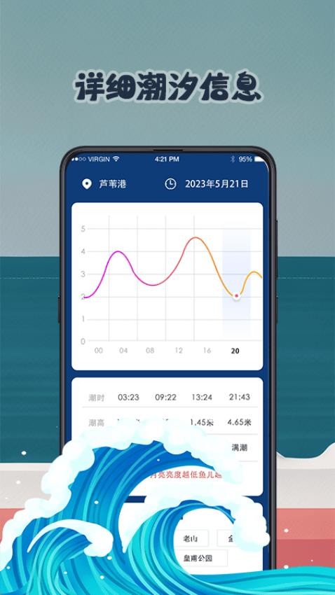 潮汐预报tide3.1.5