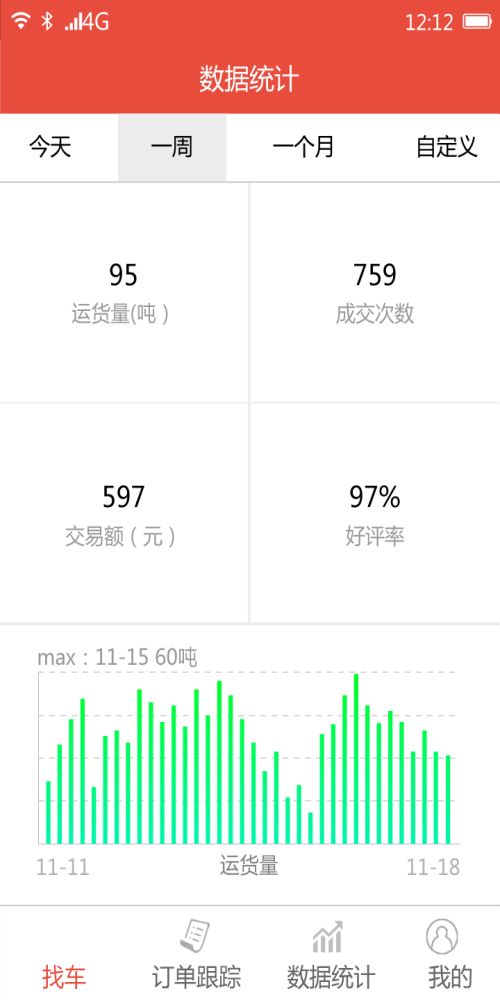 多拉找车00.00.0073