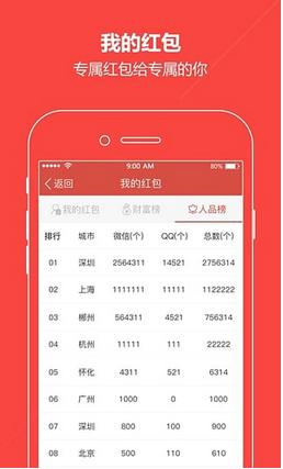 启乐4.0红包手机APP(智能抢红包手机助手) v4.2 Android版