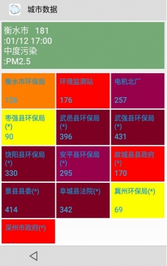 河北空气质量Android版(空气质量查询) v1.1 官方版