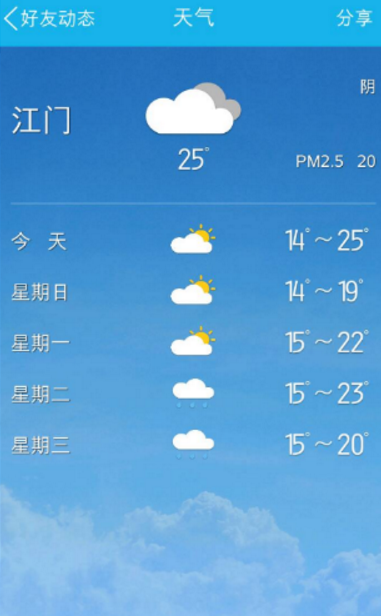 QQ天气官方版(支持国外天气播报) v3.8.1 安卓版