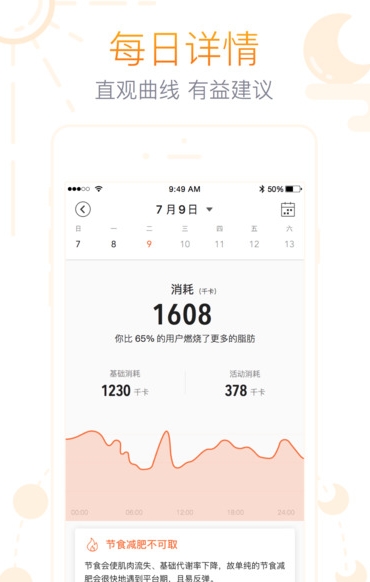 米动iPhone版(手机健康管家app) v1.5.6 苹果版